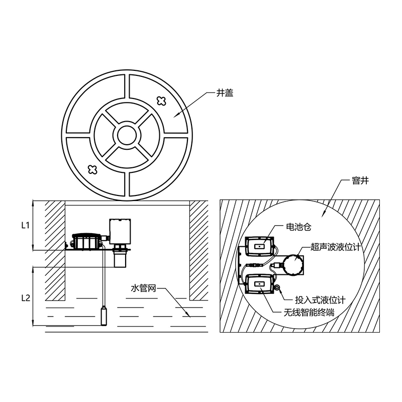 MD-UL271 無線窨井水位監測儀